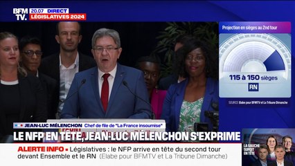 Résultats législatives 2024: "Le président doit s'incliner et admettre cette défaite sans tenter de la contourner de quelque façon que ce soit", affirme Jean-Luc Mélenchon