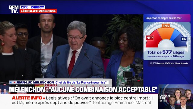 Résultats législatives 2024: Le Nouveau Front populaire est prêt à gouverner , affirme Jean-Luc Mélenchon