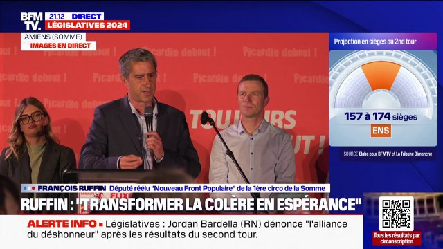 Résultats législatives 2024: Nous devons gouverner avec respect, avec tendresse, pour les Françaises et pour les Français , affirme François Ruffin, réélu dans la 1ère circonscription de la Somme