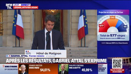 Résultats législatives 2024: "Cette dissolution, je ne l'ai pas choisie, mais j'ai refusé de la subir", affirme Gabriel Attal