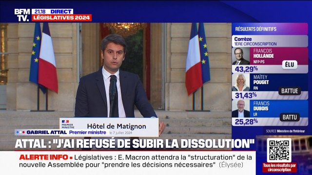 Résultats législatives 2024: Ce soir, aucune majorité absolue ne peut être conduite par les extrêmes , se réjouit Gabriel Attal