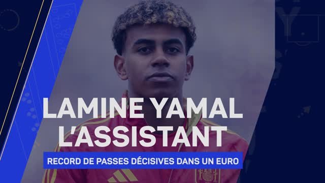 Espagne - Lamine Yamal, l'assistant