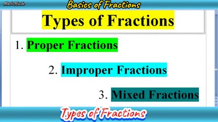 Types of fractions _ Proper Fractions _ Improper Fractions _ Mixed Fractions _ MathoGuide
