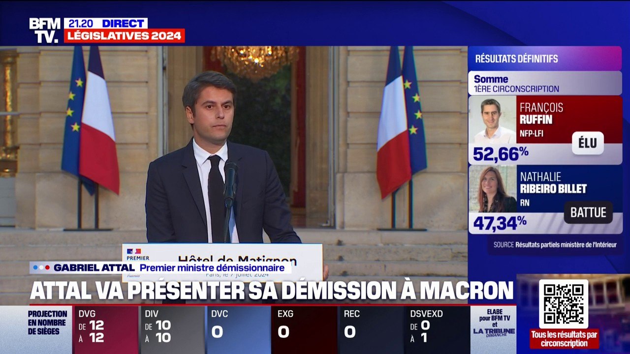 Résultats législatives 2024: "Toujours, nous chercherons à apaiser face à ceux qui veulent que les esprits s'enflamment", indique Gabriel Attal
