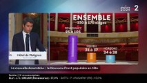 Législatives - Regardez Gabriel Attal qui annonce qu'il va présenter lundi matin sa démission au Président de la République et se positionne pour l'avenir