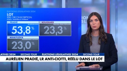 Agnès Pannier-Runacher, Élisabeth Borne, Stéphane Travert et Aurélie Pradié élus... Le point sur les résultats à 21h45