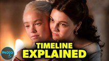 House of the Dragon Timeline EXPLAINED