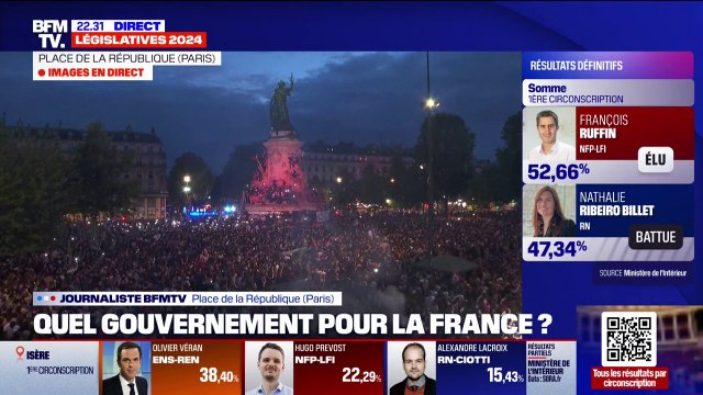 Résultats législatives 2024: un rassemblement en cours sur la place de la République à Paris pour célébrer la victoire du Nouveau Front populaire