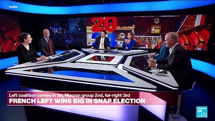 French snap elections result: ‘Macron is not the loser that we expected’