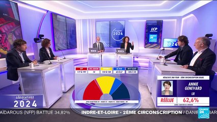 Élections législatives : la France est-elle dans une impasse politique ?