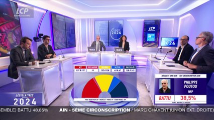 Évènements - Législatives 2024 : émission spéciale du 2nd tour