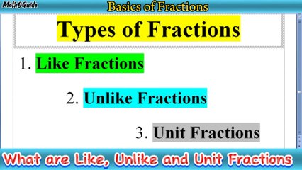 What are Like Fractions_ Unlike Fractions and Unit Fractions _ Types of Fractions _ MathoGuide