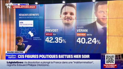 Véran, Dupont-Aignan, Poutou... Ces figures politiques battues au second tour des législatives