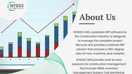 NYGGS Construction Management Software in India