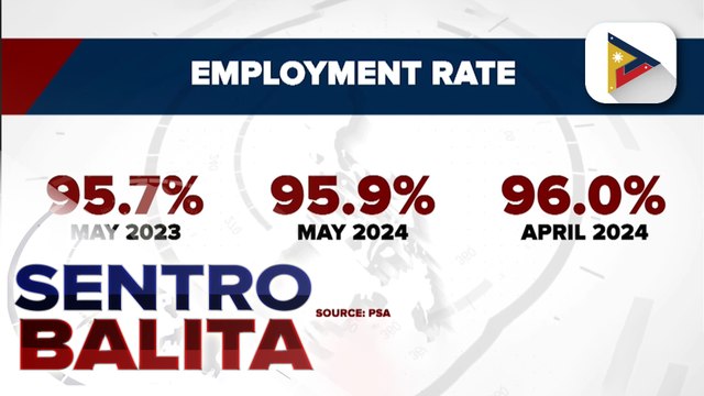 Bilang ng mga Pilipinong may trabaho nitong Mayo, nananatiling mataas ayon sa PSA