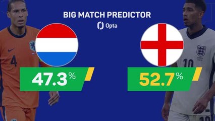 Netherlands v England - Big Match Predictor