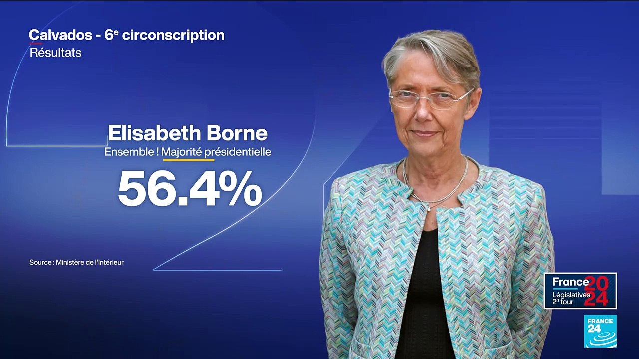 Législatives : victoires et défaites des figures politiques clés