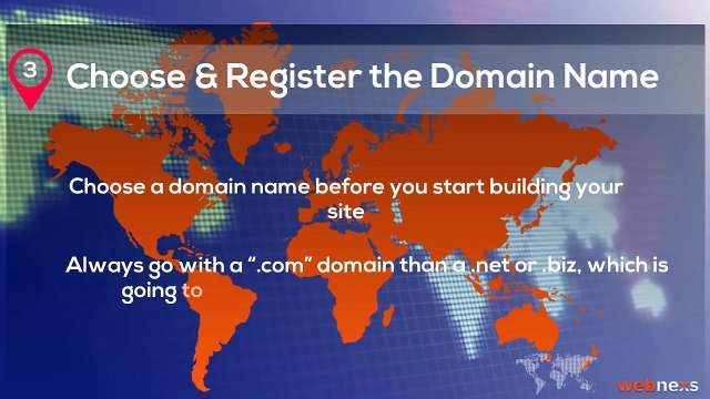 How to create eCommerce website like Amazon, Alibaba, eBay, Etsy, Flipkart, Best buy using Webnexs