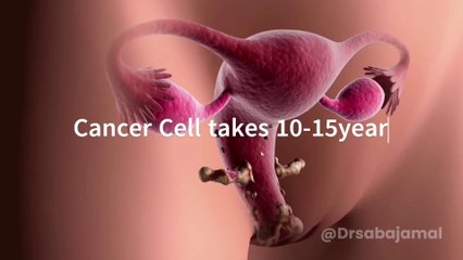 Cervical Cancer - Why Every woman should know?