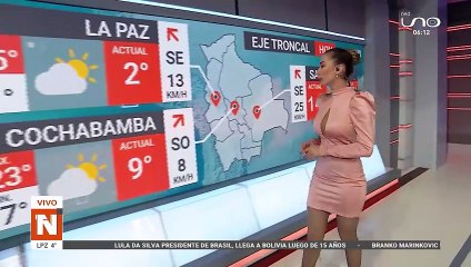 SCZ REPORTE DEL CLIMA