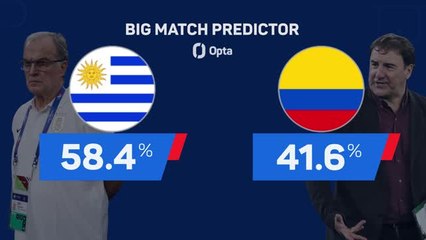 Uruguay v Colombia - Big Match Predictor
