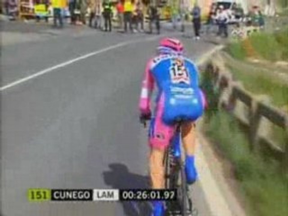 Vuelta al Pais Vasco 2008 - 6. Etappe