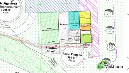Agribiométhane, première unité collective du Grand Ouest en injection directe