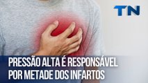 Pressão alta é responsável por metade dos infartos