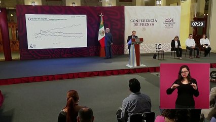 Profeco anuncia que precio actual de la canasta básica se encuentra en 811.62 pesos