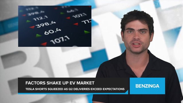 Tesla Shorts Under Pressure as Q2 Deliveries Surpass Expectations: Tariff Wars and Political Factors Shake Up EV Market