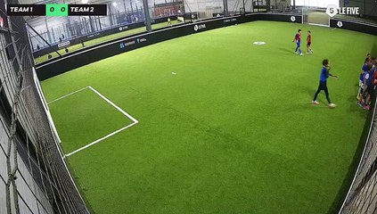 ZIDANE FIVE CLUB 08/07 à 13:53 - Football 4 - Intérieur (LeFive Mulhouse)