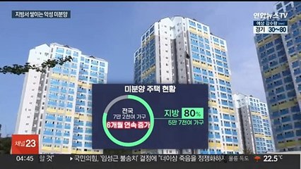 불꺼진 집 늘어나는 지방…악성 미분양 증가 계속
