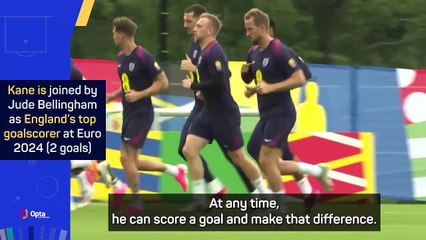 Shaw lauds 'important' Kane despite Euro 2024 struggles