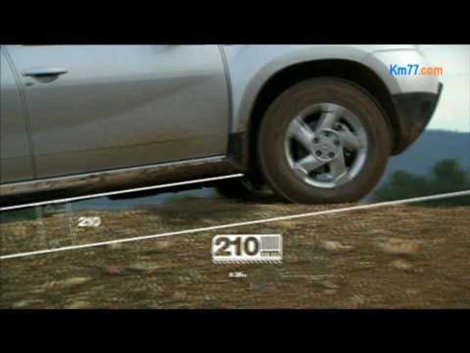 Duster cotas.mpg