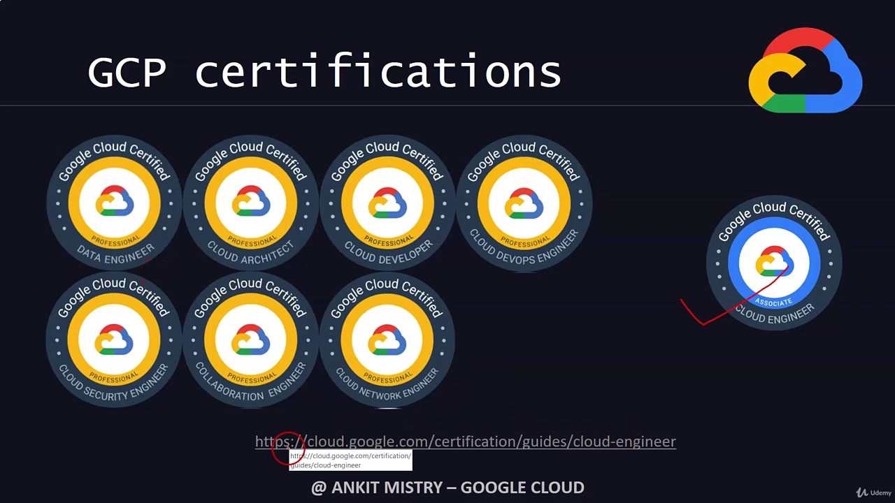 GCP - Associate Cloud Engineer