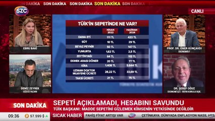 TÜİK enflasyon hesabını savundu