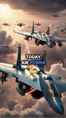 Top 10 Air Forces That Dominates the Skies - Made with Clipchamp