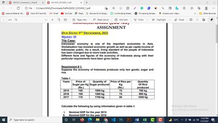 ECO403 GDB NO1 Solution Autumn 2021-GDB Solutions-VU-Macroeconomics