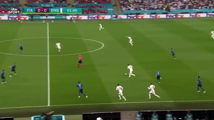 Luke Shaw goal vs Italy