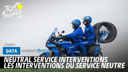 Neutral service interventions  - Tour de France 2024