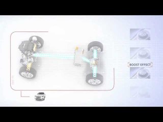 Peugeot 508 RXH. Modos de conducción