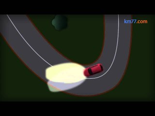 Iluminación Adaptativa. Alumbrado en curva.