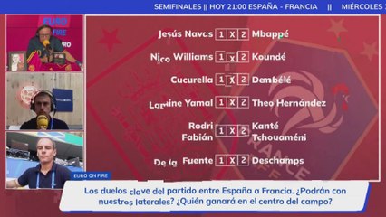 Los duelos del España-Francia, a debate: ¿Conseguirá Jesús Navas parar a Mbappé? | #UniversoEuro