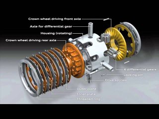 Audi. Tracción total mediante diferencial de corona