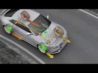 Audi. Torque vectoring