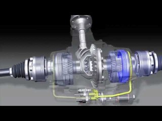 Audi. Diferencial trasero activo