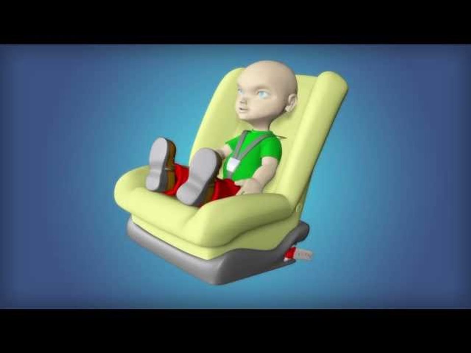 Isofix