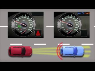 Active Speed Programmer (ACC)