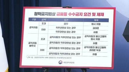 권익위, '김여사 명품백 의혹' 종결 의결서 전문 공개 / YTN