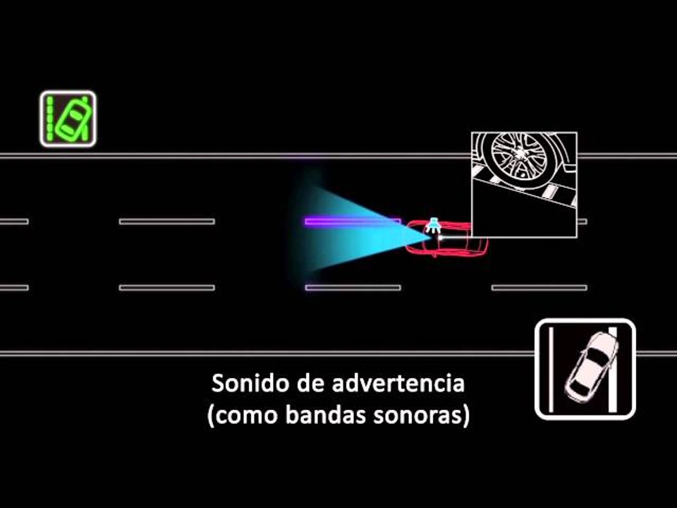 Mazda6 (modelo 2013) Seguridad
